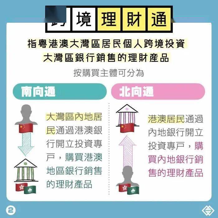 招行理财产品风险解析 招行理财哪些风险大些