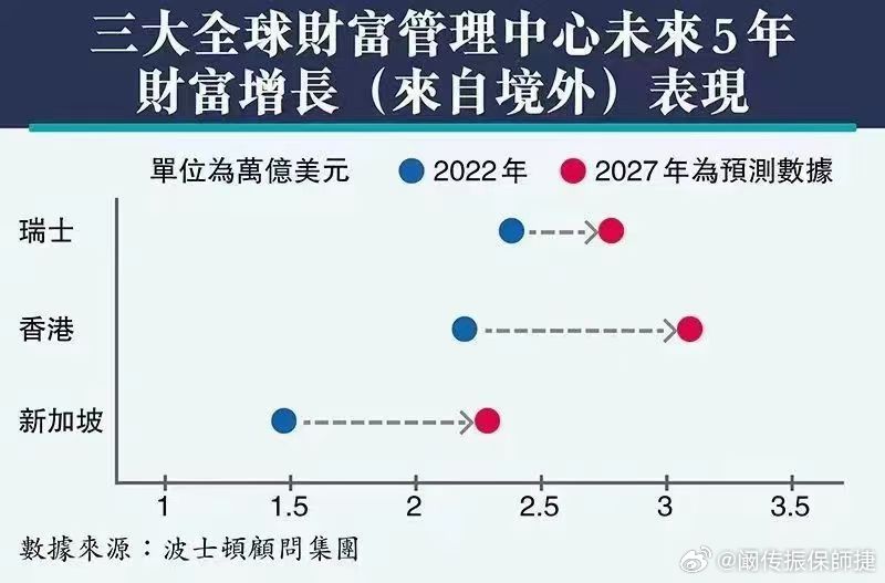 中行0416理财，全球视角下的财富管理新篇章 中行0416理财