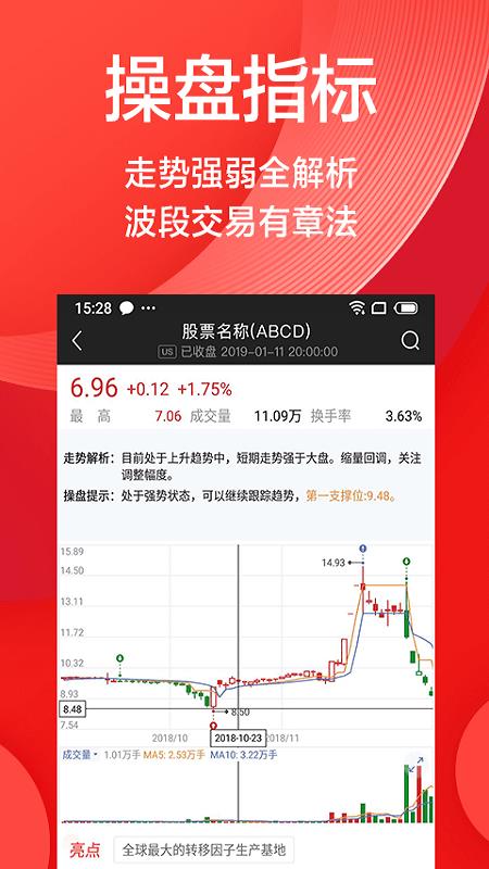 专属理财与股票投资，探索现代金融的新篇章 专属理财股票