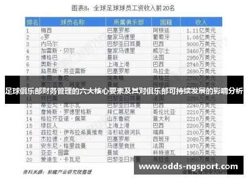DFC足球理财，全球视野下的新投资领域 dfc足球理财