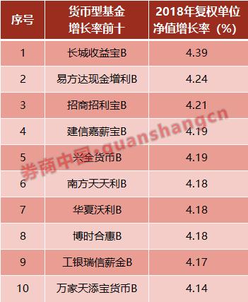 新净值理财产品下的银行亏损现象分析 新净值理财银行亏损