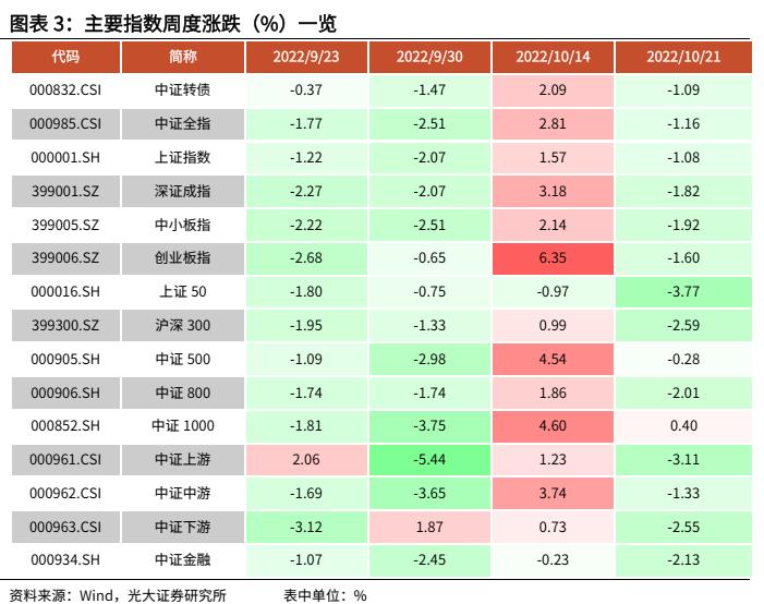 中行理财固收筑底，全球视角下的稳健投资策略 中行理财固收筑底