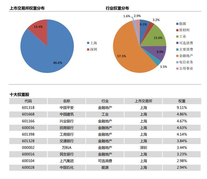 辽阳商业银行理财产品，多元化投资与稳健收益的桥梁 辽阳商业银行理财产品