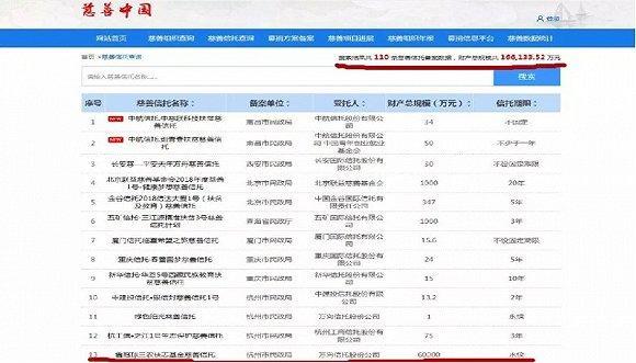 基金备案规模与全球金融市场的互动关系 基金备案规模