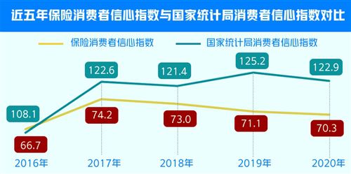 武汉纳杰保险，守护未来，共筑保障之路 武汉纳杰保险