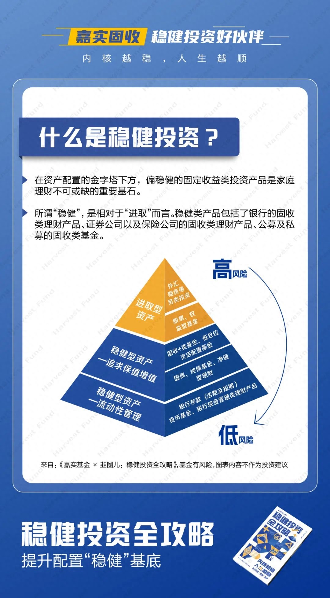 建行理财攻略，稳健投资，财富增值新篇章 建行理财攻略