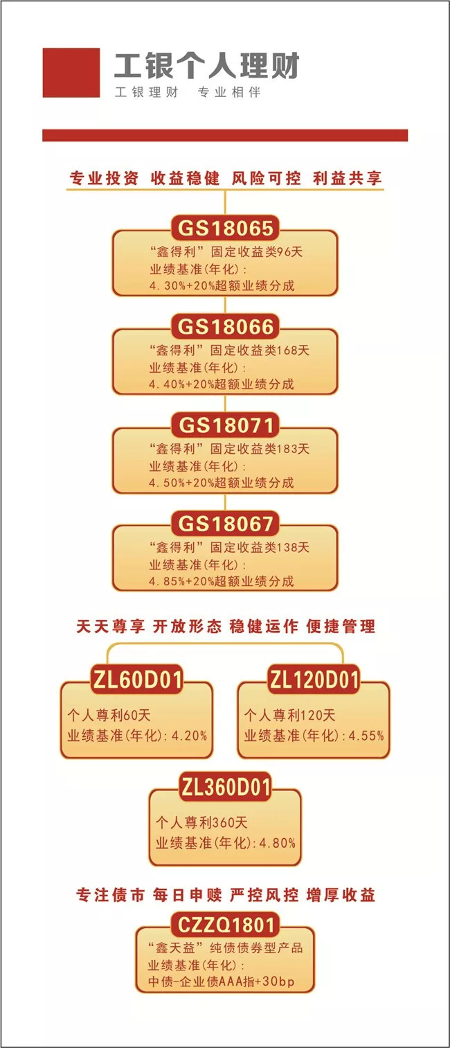 理财之道，如何成为会理财的人？是会理财的人吗