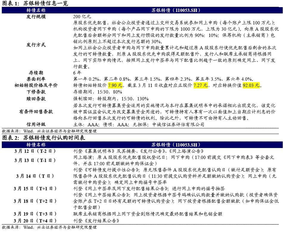 浙商理财资金赎回指南 浙商理财怎么赎回资金