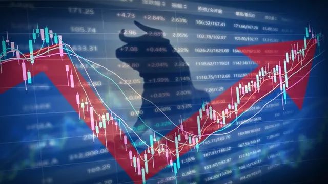 美国限制基金入市A股的影响与解析 美国限制基金入市a股