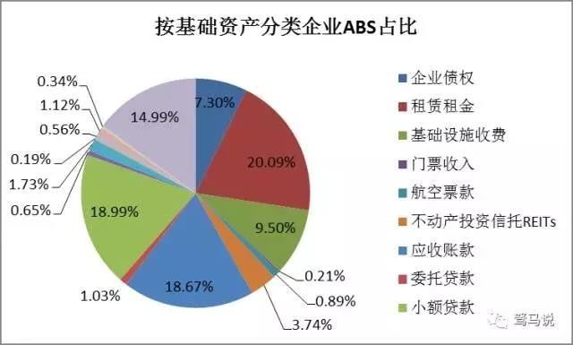 金融理财师报考费用与行业发展趋势分析 金融理财师报考费用
