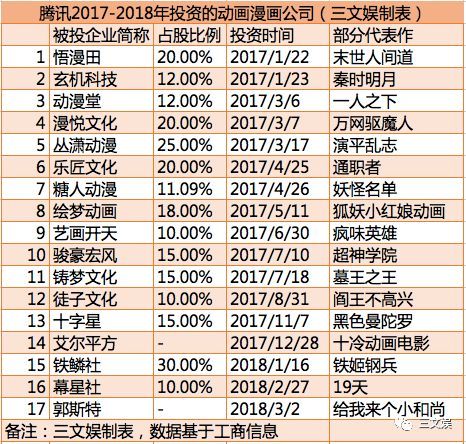 理财资金累积算法详解 理财资金累积怎么算