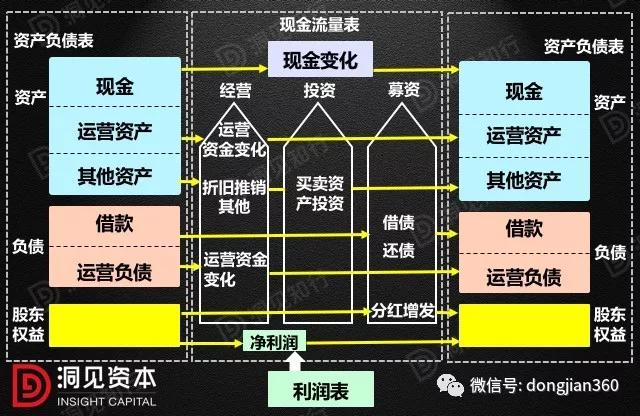 MM模型公司理财，现代企业财务管理的基石 mm模型公司理财