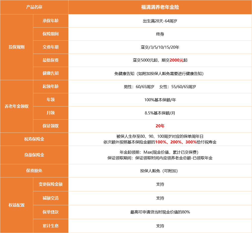 梧桐理财兑付的深度解析 梧桐理财兑付