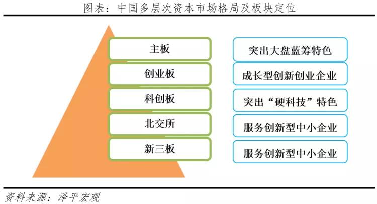 当前市场环境下的多元化理财策略 现在什么理财