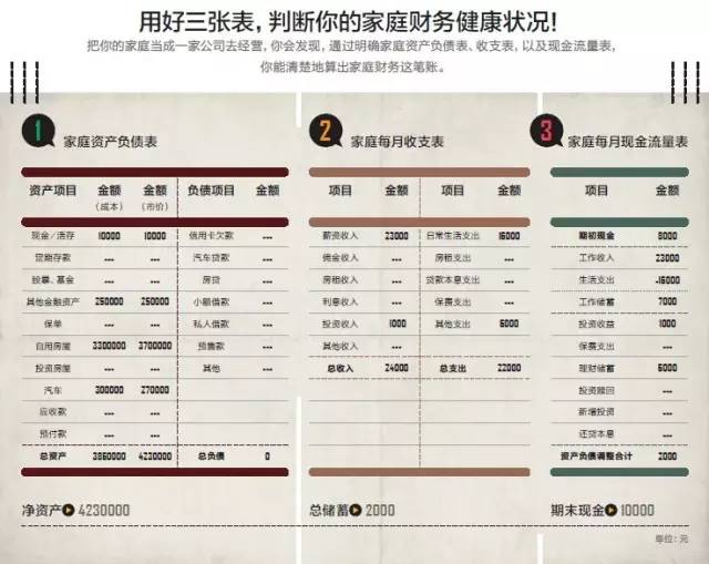 彩票奖金的理财之道，理性规划，实现财富增值 彩票奖金理财