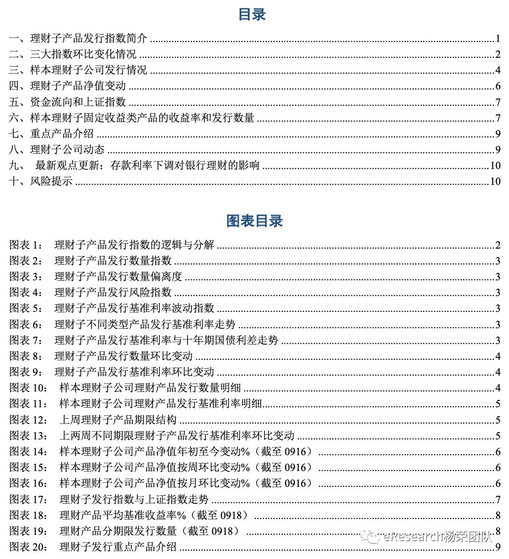 中信理财近况分析报告 中信理财近况