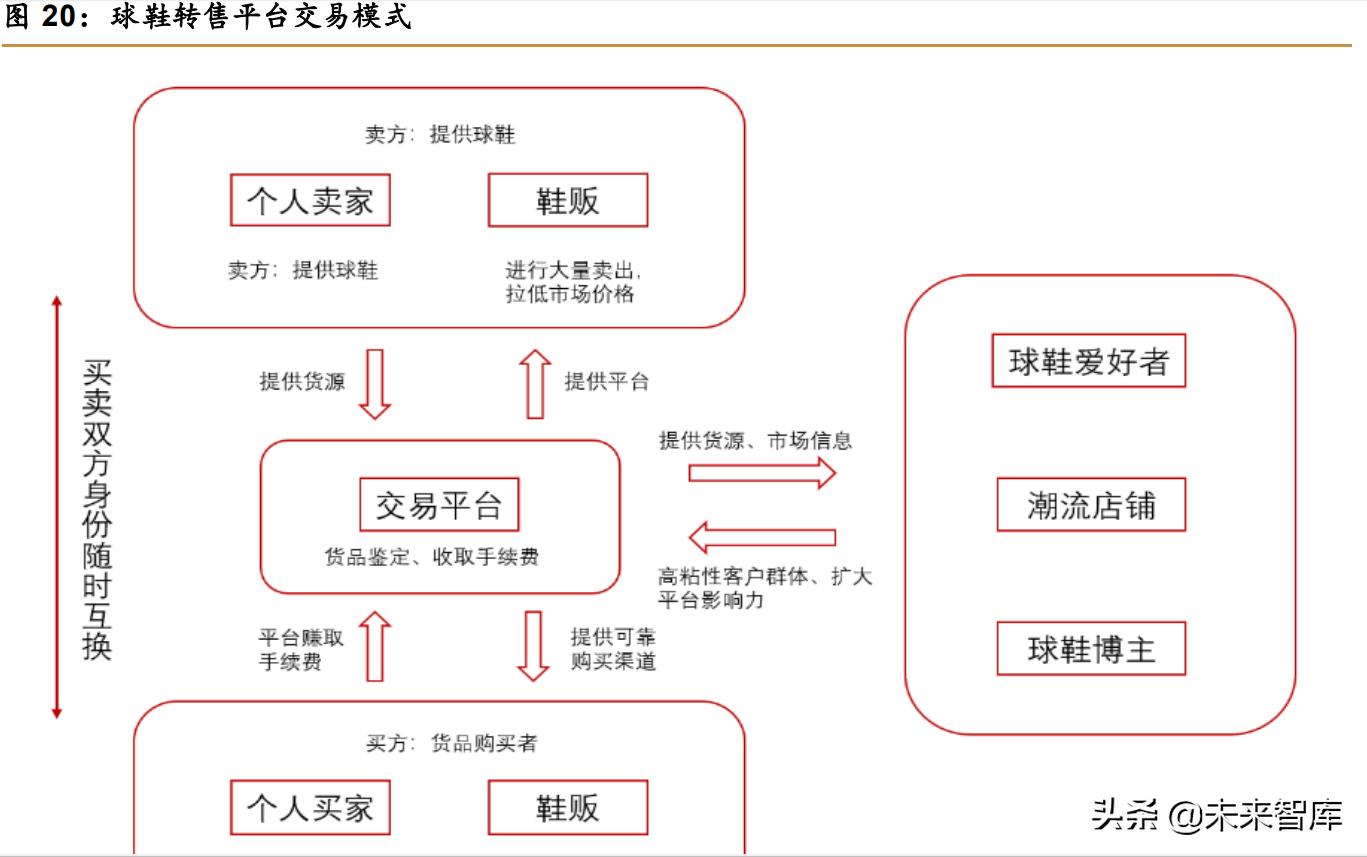 注销向前理财，金融市场的变革与个人理财新思路 注销向前理财