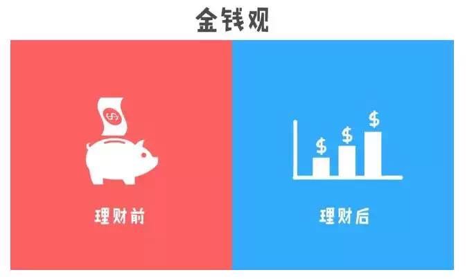 幸福理财与普通理财的差异 幸福理财和理财区别