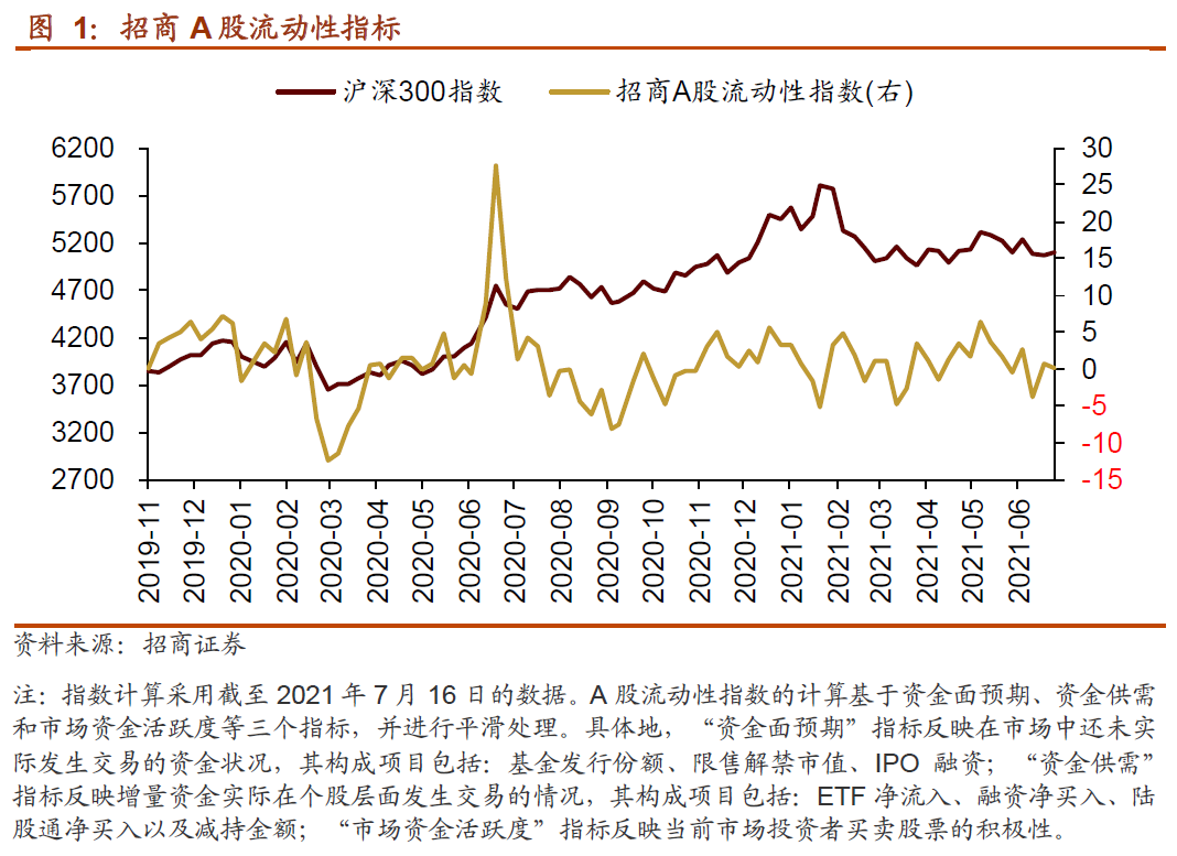 高额理财利率，全球金融市场的机遇与挑战 高额理财利率