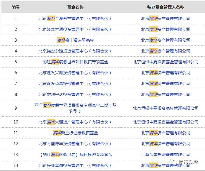 海象理财，理财新选择的优势与前景分析 海象理财怎么样