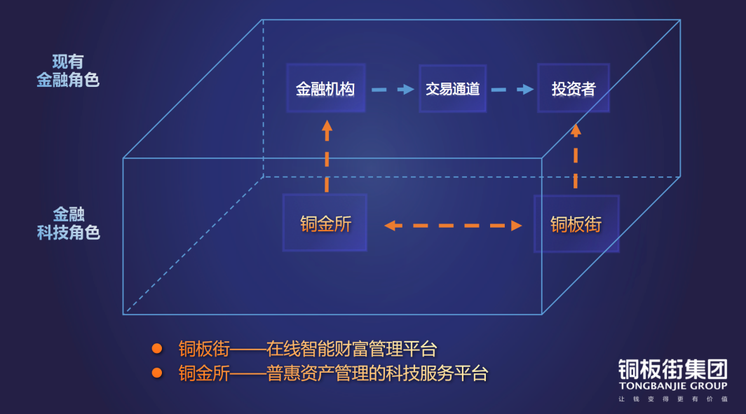 助力农民理财，探索农村金融与财富管理新路径 助力农民理财