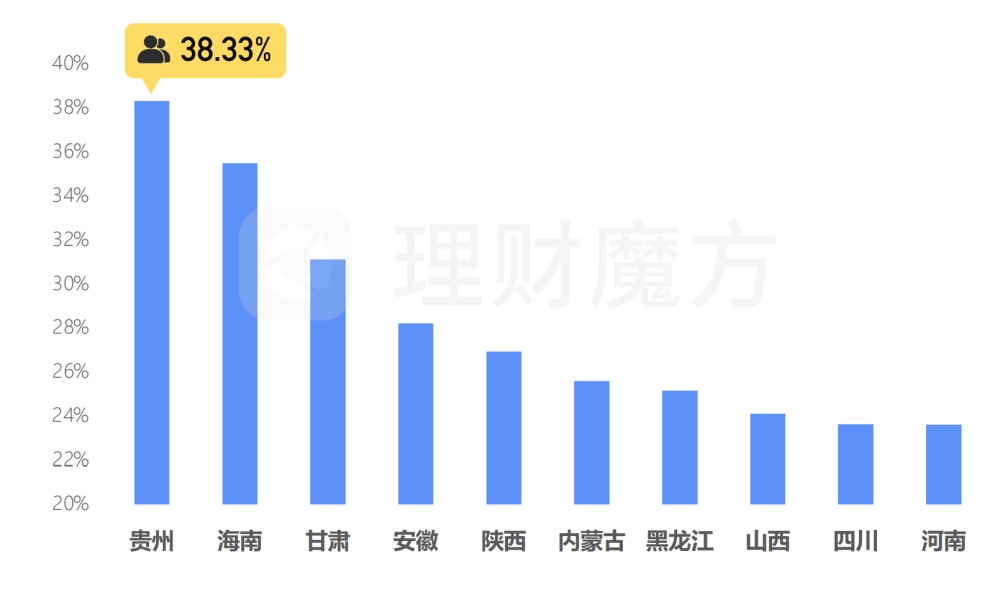 山东潍坊理财，财富管理与区域经济发展新篇章 山东潍坊理财