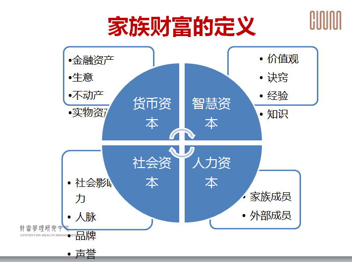封闭账户理财，策略、风险与未来展望 封闭账户理财