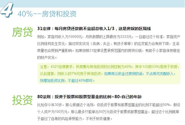 理财师教你如何科学理财 理财师教你怎么理财