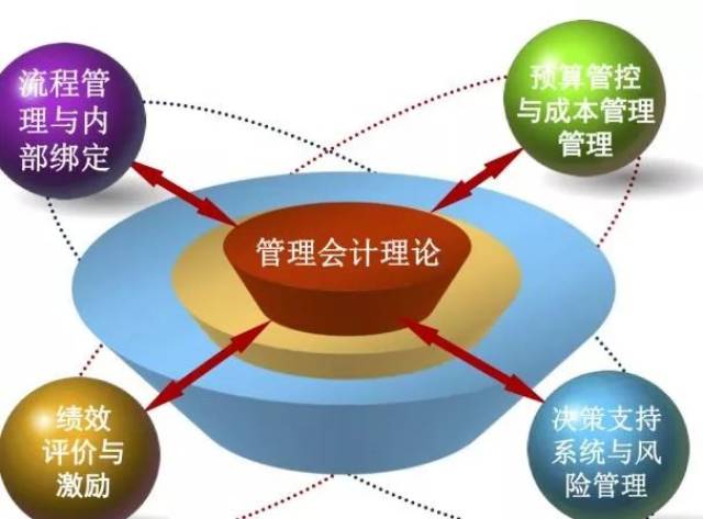 后勤老师与理财之道，探索现代教育与财务管理的融合 后勤老师理财