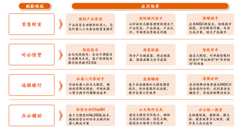 理财验资截图，现代理财的透明化与验证过程 理财验资截图