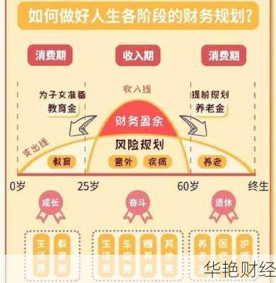理财技巧与理财方法，知乎上的财富管理指南 理财技巧和理财方法知乎