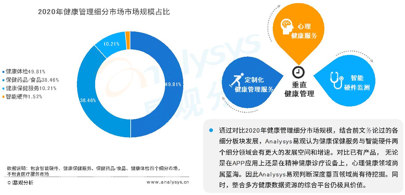 热门理财，机遇与挑战并存 热门理财好吗