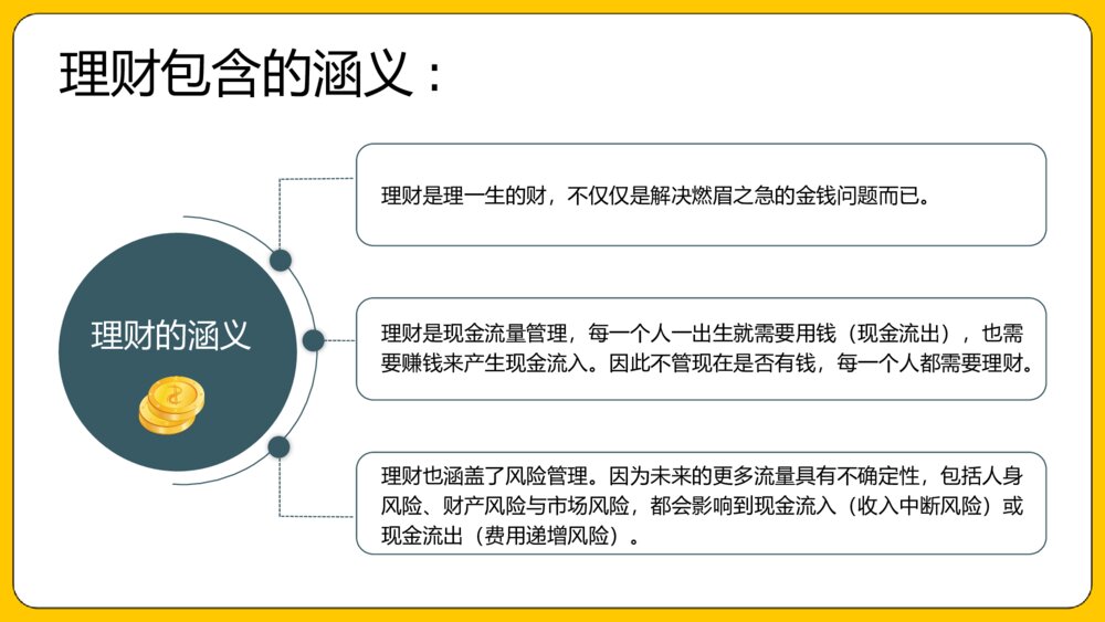 金融理财的实践与策略 怎样做金融理财怎么做