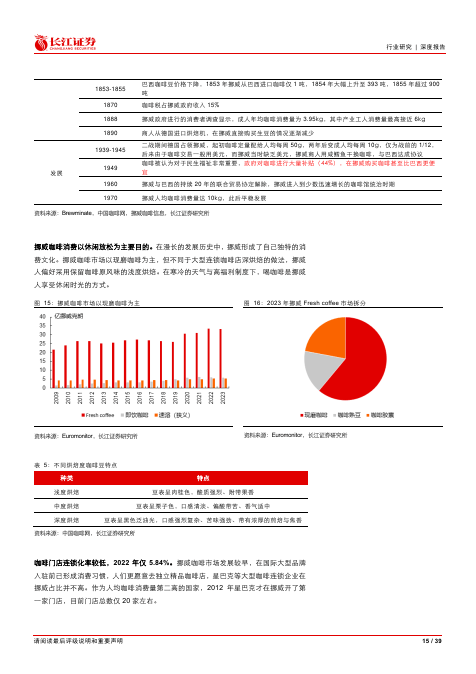 基金公司风险，挑战与应对策略的深度解析 基金公司风险演讲题目