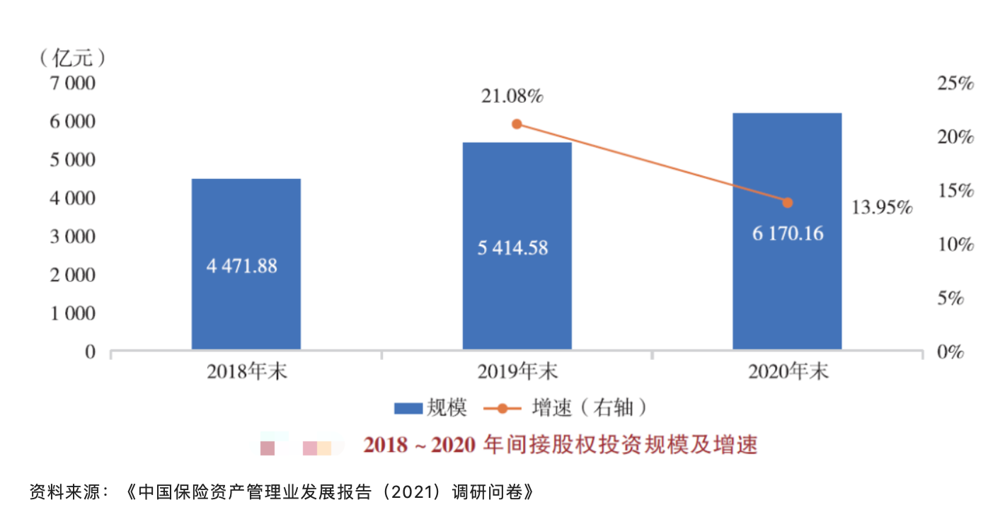 股权私募基金违法现象的深度解析 股权私募基金违法