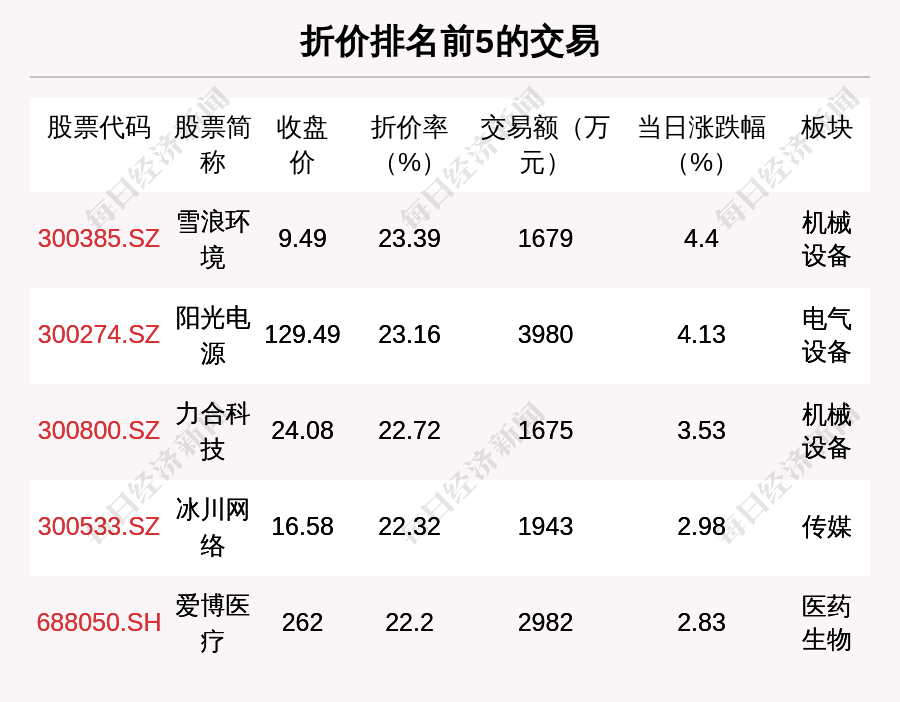 恒大理财11月底兑付情况分析 恒大理财11月底兑付