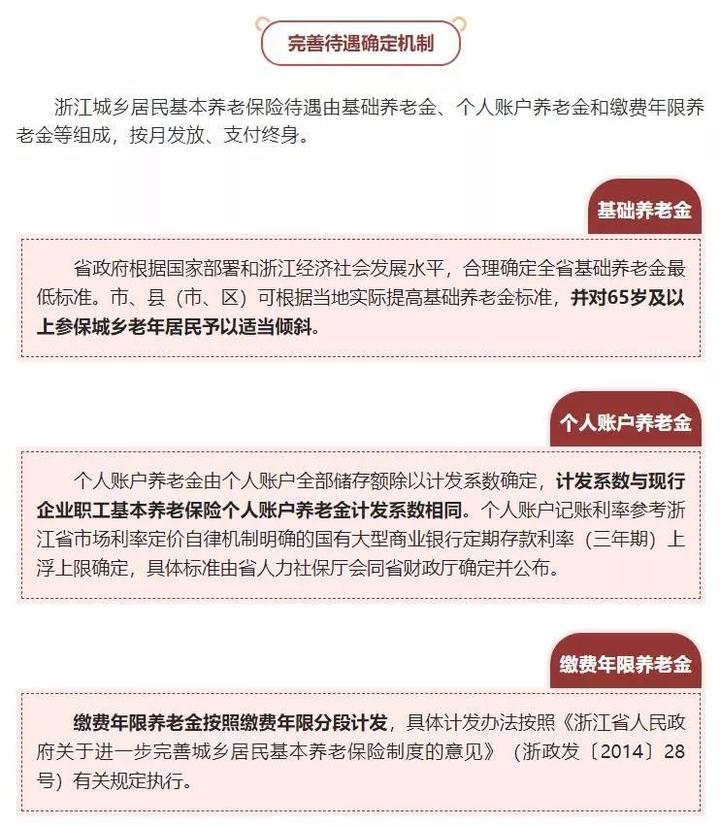 养老保险一次性领取，政策、影响与未来展望 养老保险一次性领取