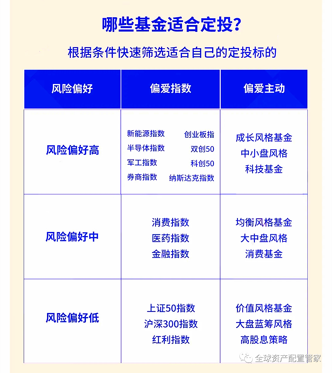 浦发R3理财，稳健投资的新选择 浦发r3理财