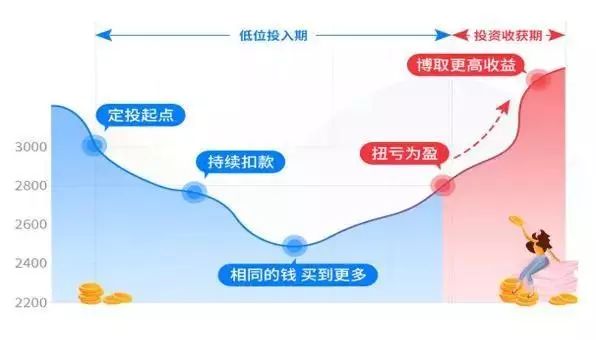 婆婆理财投资，智慧与策略的融合 婆婆理财投资