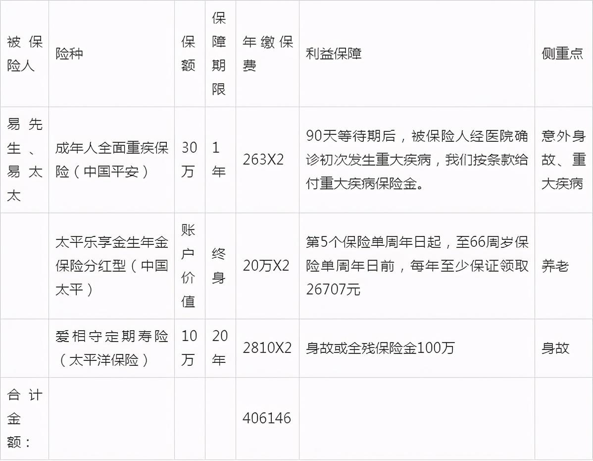 微信理财通与易理财，数字化时代的财富管理新篇章 微信理财通和易理财