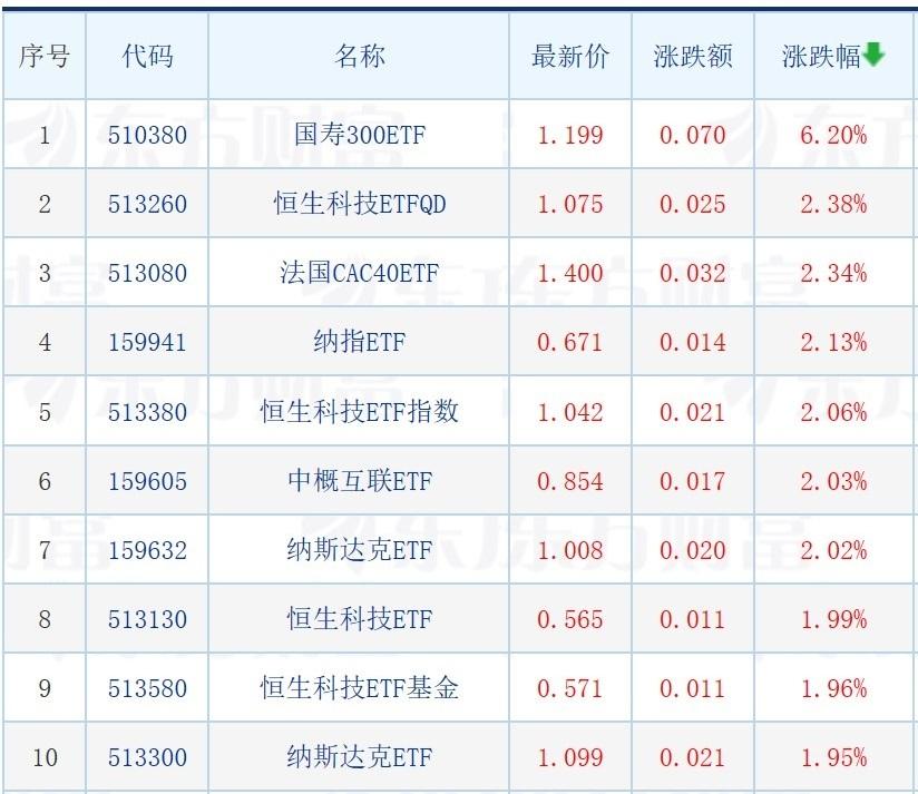 国内QD基金，全球视野下的投资新趋势 国内QD基金