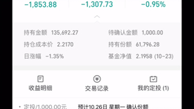 每月理财月报，全球视野下的财富管理与策略调整 每月理财月报