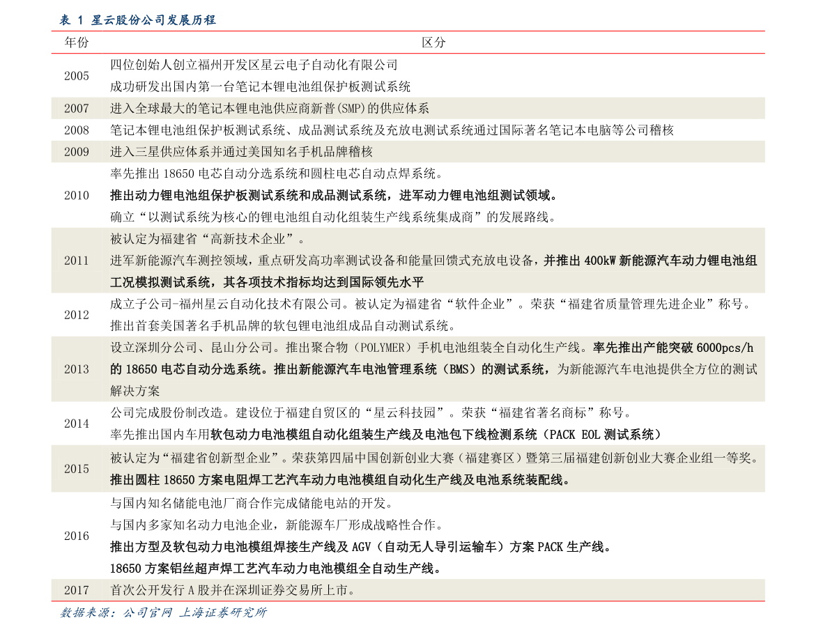 申万基金163115，市场动态与全球视野下的投资策略 申万基金163115