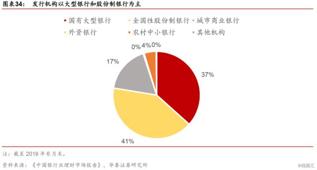 理财通理财产品面临下架风波，市场影响与未来展望 理财通理财要下架吗