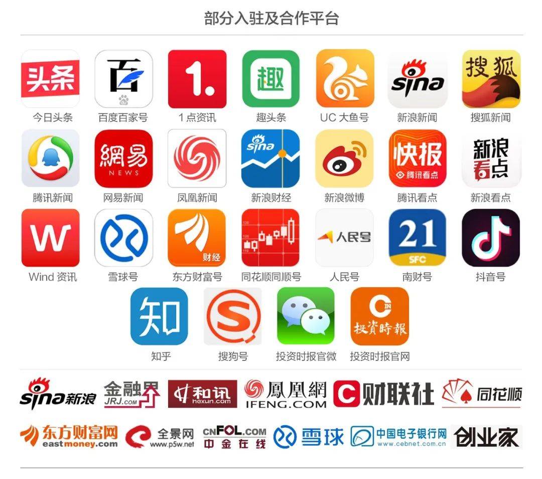 华为新能源基金，绿色投资与丰厚回报的双重奏 华为新能源基金收益如何