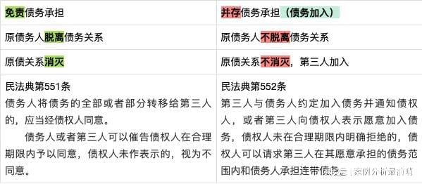 共同债务偿还基金，国际合作与债务解决的新路径 共同债务偿还基金