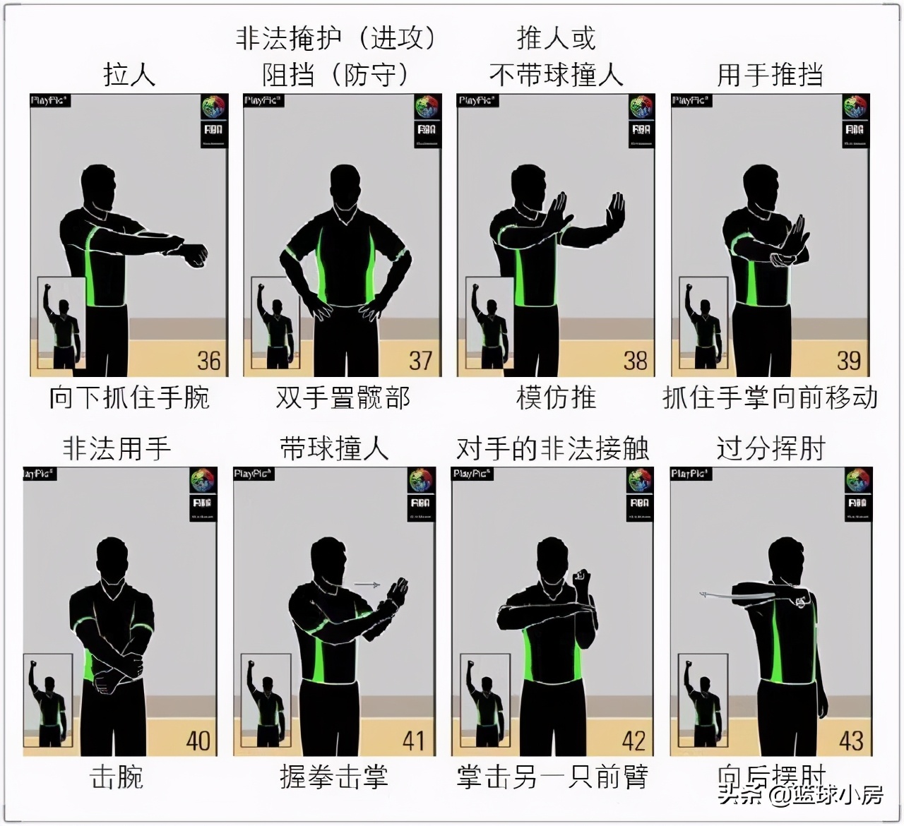 篮球场上的规则之舞，篮球犯规的比喻与解读 篮球犯规比喻