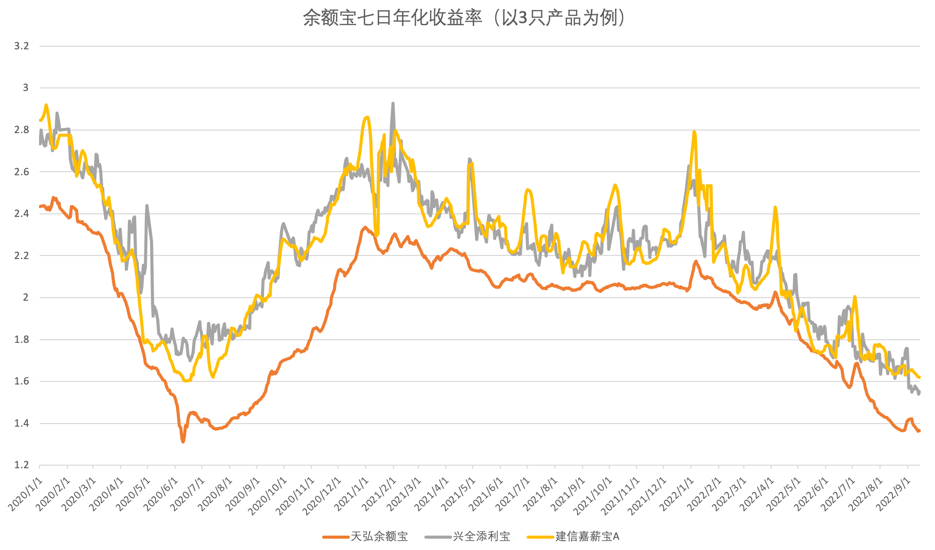 黄金理财收益率的深度解析与策略 如何看黄金理财收益率