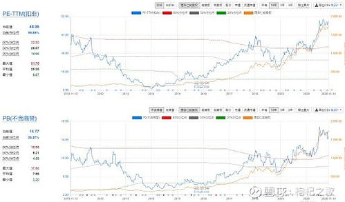 港股ETF基金，支付宝上的投资新选择 港股etf基金支付宝