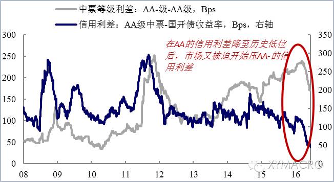 国内投资理财热门股票概览 国内投资理财股票有哪些